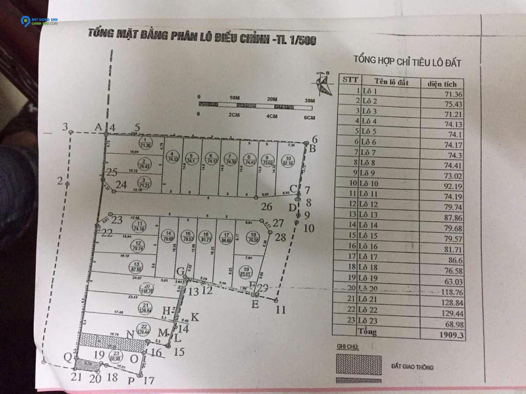 BÁN ĐẤT 79.7M2 ĐẤU GIÁ LƯƠNG QUY XUÂN NỘN ĐÔNG ANH - GIÁ ĐẦU TƯ CHỈ 5,X TỶ