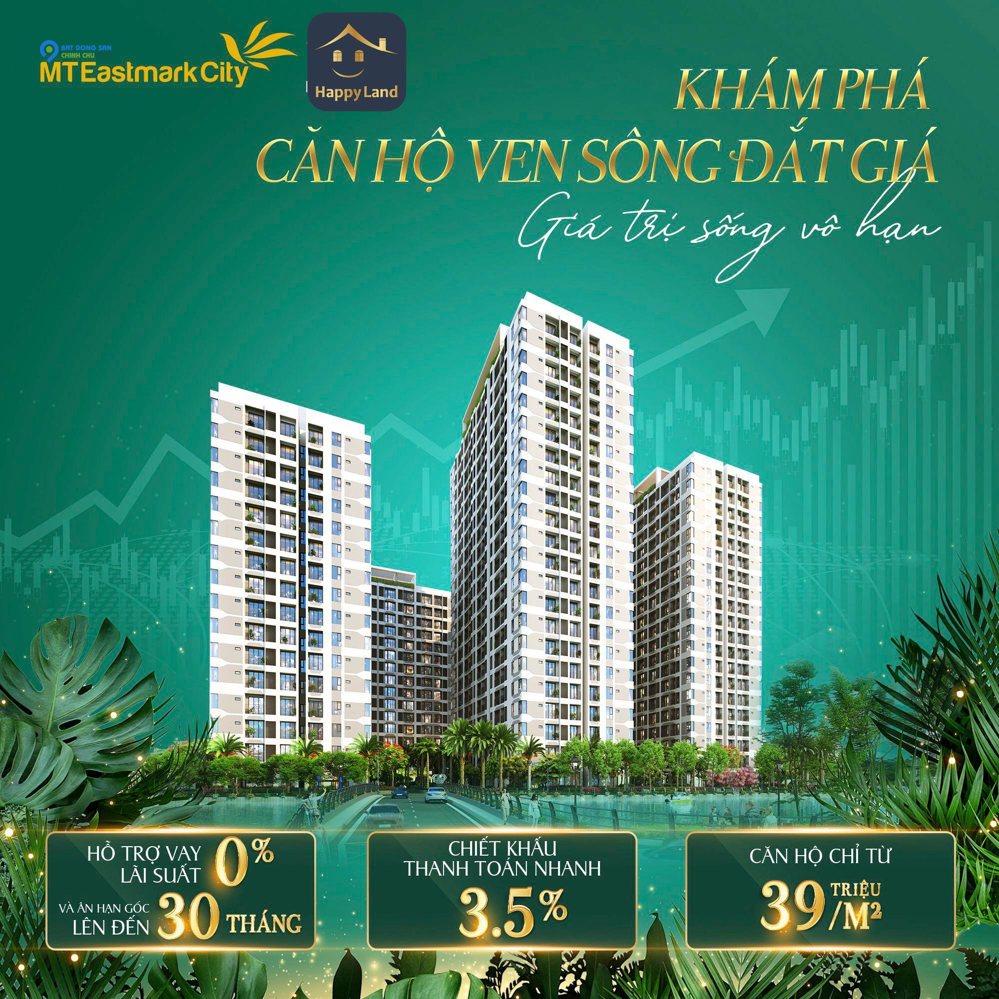 BÁN GẤP CĂN 1PN+1 TẠI MT EASTMARK CITY - GIÁ TỐT CĐT