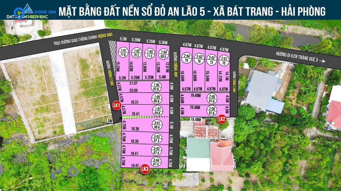 Bán Đất Nền An Lão Sát KCN Tràng Duệ Giá Chỉ từ 8 tr/m2 Sổ Đỏ Giao Ngay