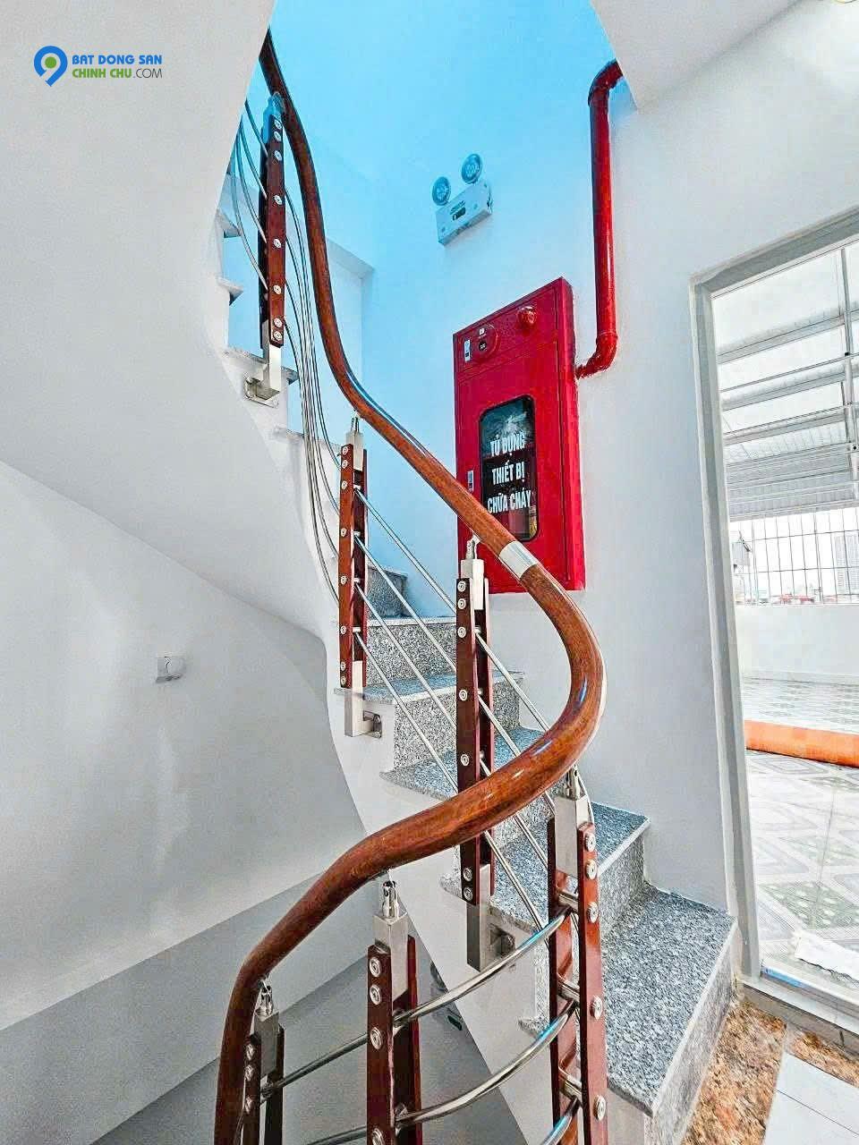 Bán Toà Căn Hộ Dịch Vụ 6 Tầng – Bùi Xương Trạch