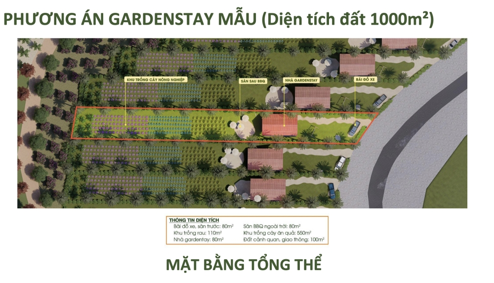 Bán đất dự án vườn Phúc Lạc ANANDA GRANDEN 1,6 triệu / M2  Quảng khê, huyện Đắk Glong, Tỉnh Đắk Nông
