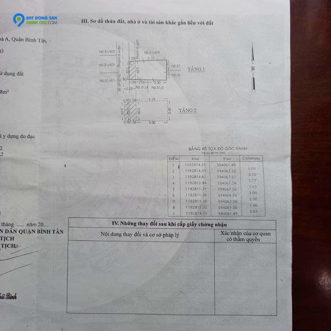 Bán nhà ngay Trường tiểu học Bình Long, BHHA, Bình Tân - 1.75 tỷ