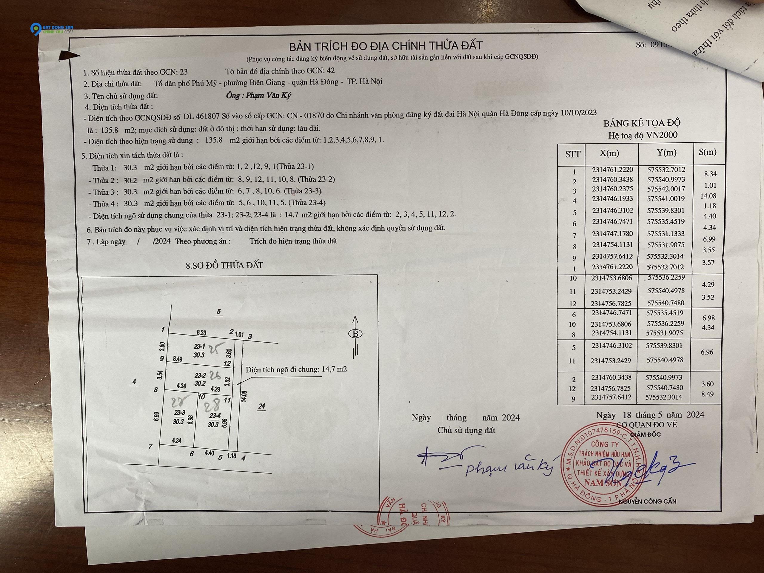 CẦN CHUYỂN NHƯỢNG 3 LÔ ĐẤT PHÂN LÔ TẠI PHÚ MỸ, BIÊN GIANG - HÀ ĐÔNG