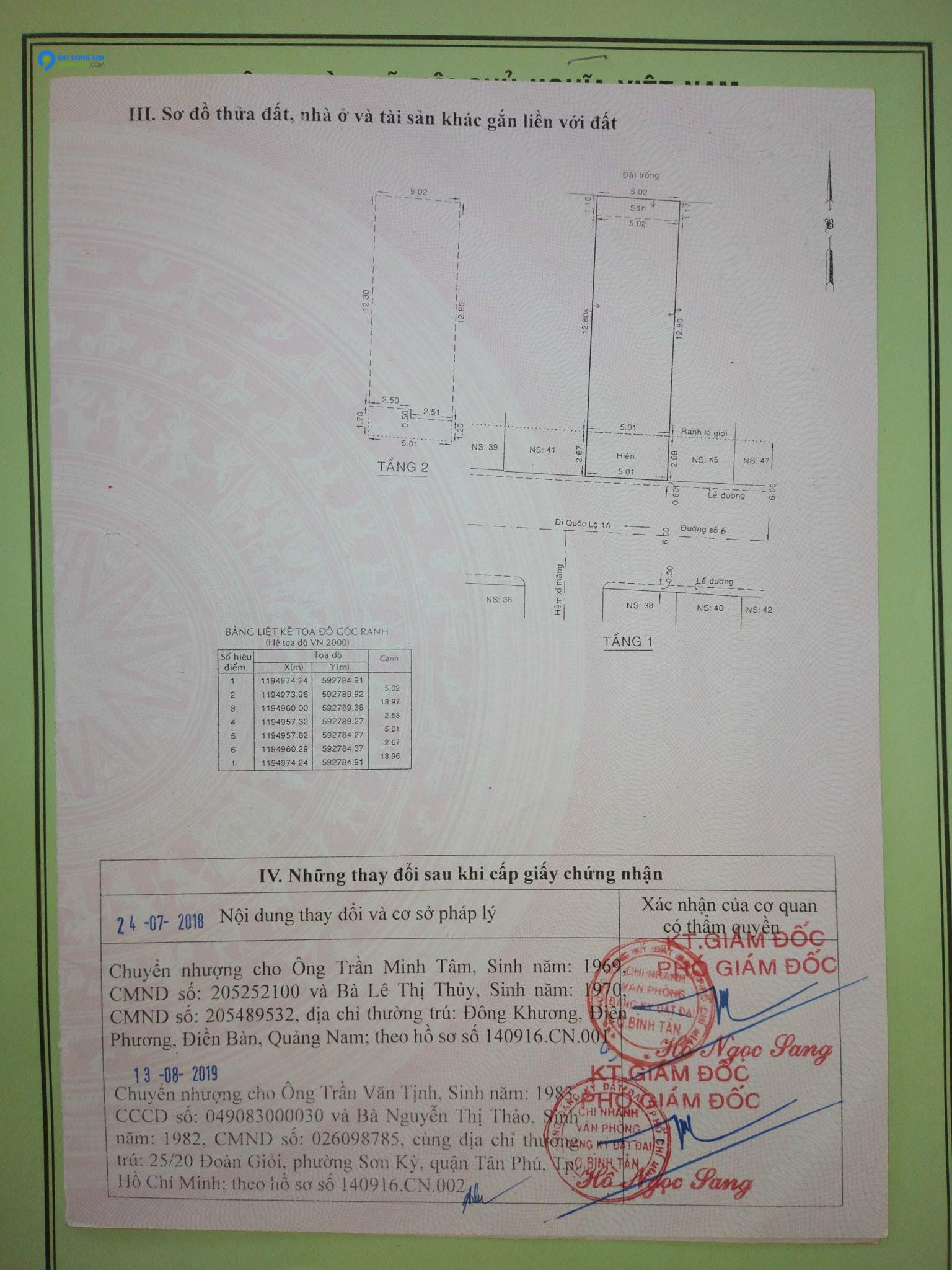 Chính Chủ Cần Bán Nhà Mặt Tiền Đường Số 6, Bình Hưng Hòa, Bình Tân, TP. HCM.