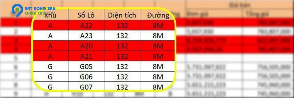 Cực Hót : Cần tiền bán nhanh lô đất xã Phú Lộc, huyện Krông Năng - Đắk Lắk