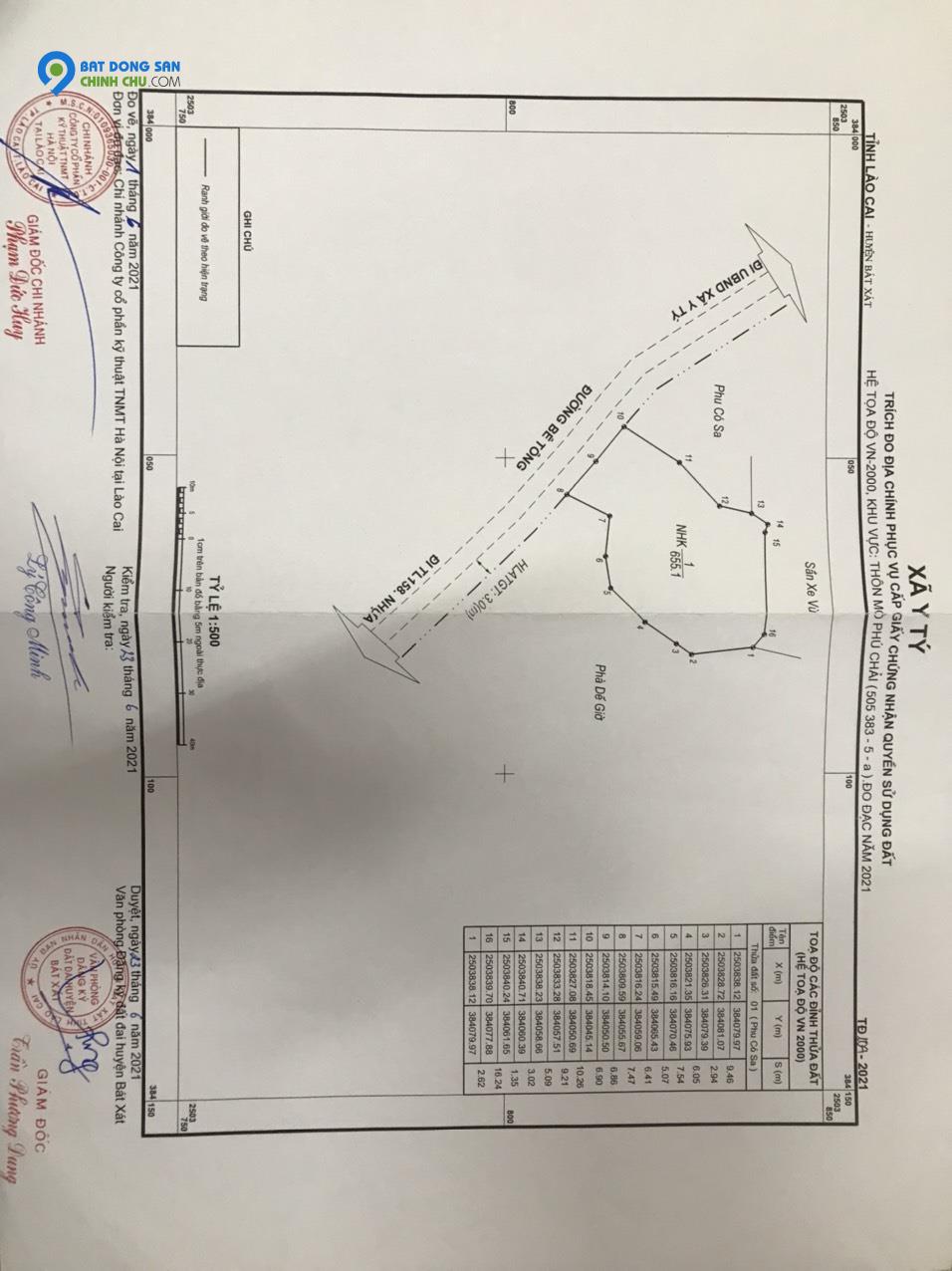 Đất nền y tý sapa 2, đón đầu sóng quy hoạch chi tiết, giá chỉ từ 500 triệu