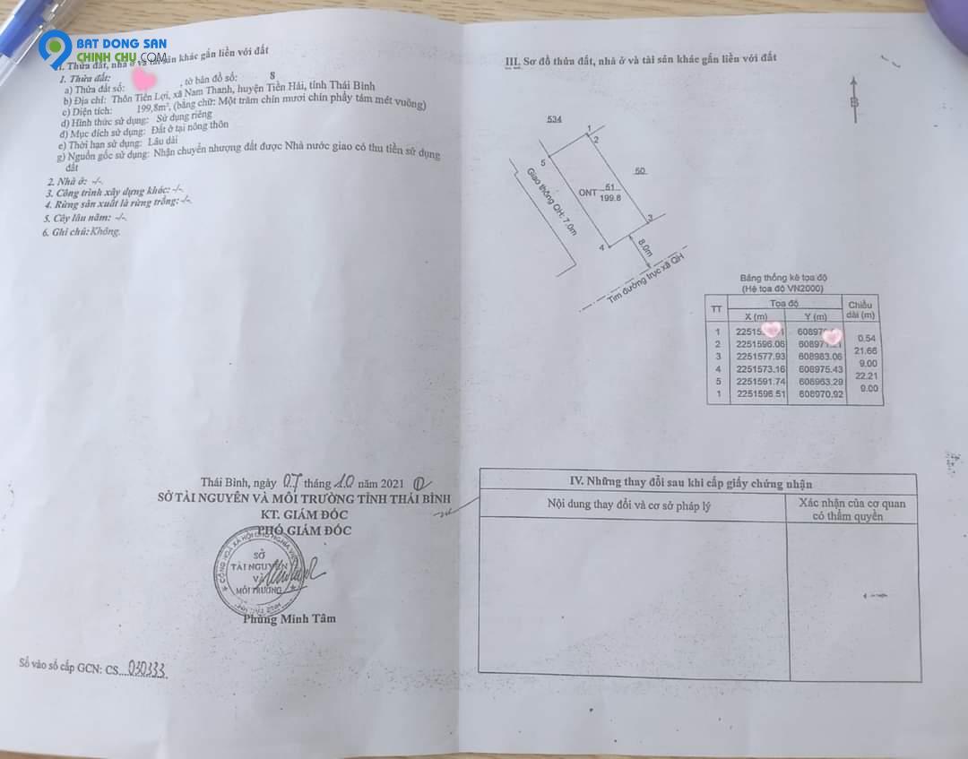 Em Cần Bán Nhà Khu Vực Nam Thanh Tiền Hải TB