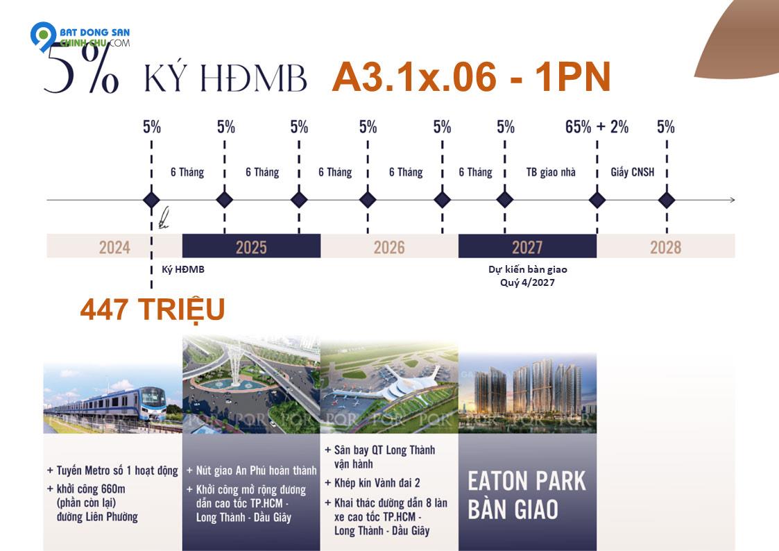 Giỏ hàng căn hộ Eaton Park giá gốc CĐT -  căn hộ cao cấp 1PN, 2PN, 3PN, Shophouse Eaton Park - Gamuda Land, quận 2
