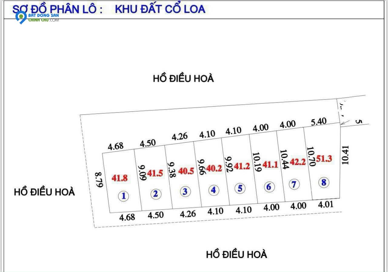 HÓT HÓT-MỞ BÁN ĐẤT PHÂN LÔ-CỔ LOA-NHỈNH 1 TỶ-VIEW HỒ ĐIỀU HOÀ