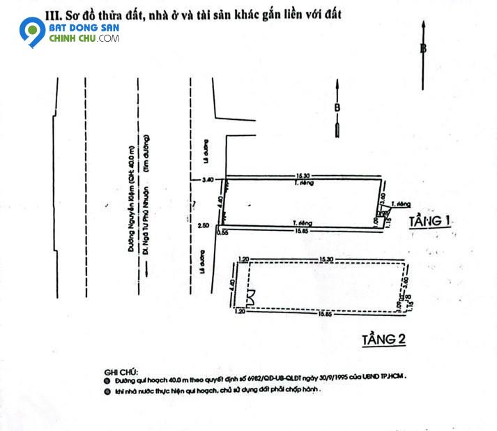 MẶT TIỀN NGUYỄN KIỆM - KINH DOANH ĐỈNH - 70M2 - NHỈNH 12 TỶ