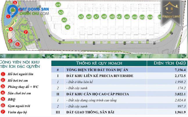 MUA NHÀ PHỐ TRUNG T M QUẬN 2 PRECIA RIVERSIDE. 08 CĂN ĐẸP GIÁ GỐC CĐT. ĐÃ CÓ SỔ