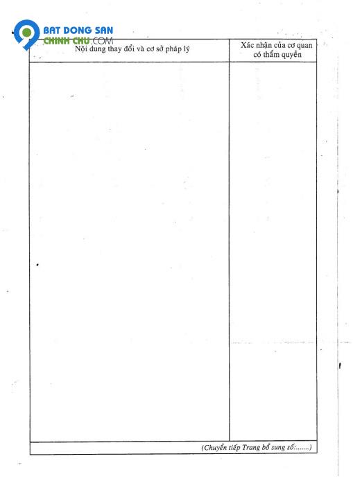 Nhà cũ HXH 294 Xô Viết Nghệ Tĩnh, Phường 21 Bình thạnh. Diện tích 4,6x25m công nhận 110m2 giá 21 tỷ