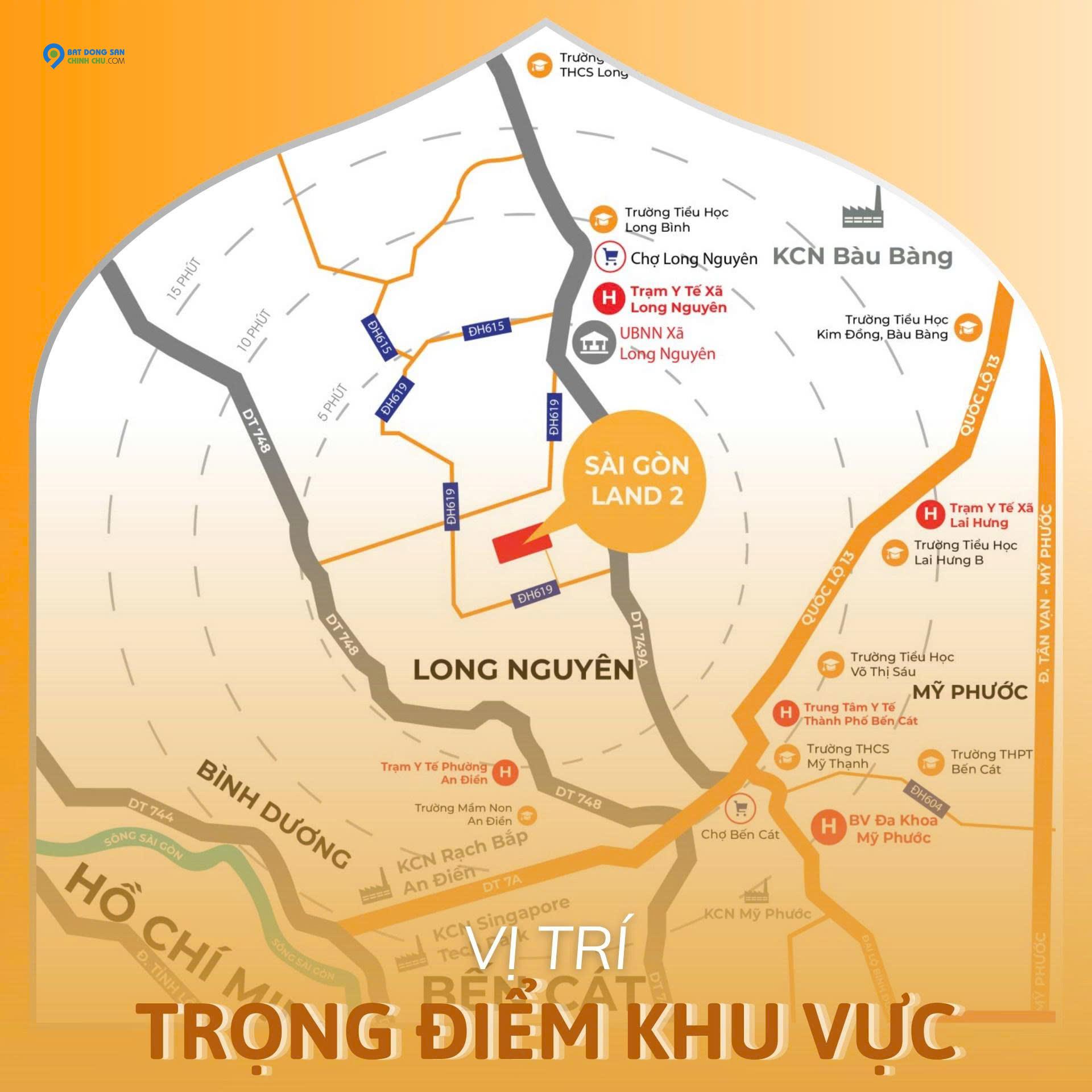 SAIGON LAND 2 – ĐÓN SÓNG ĐẦU TƯ, SINH LỜI BỀN VỮNG