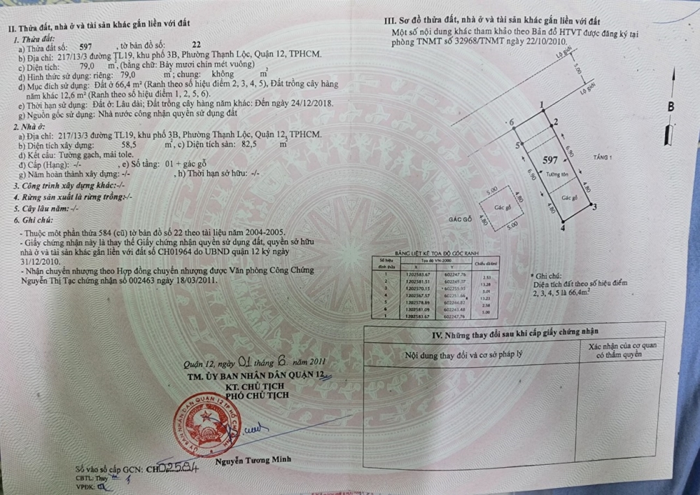 Sở Hữu Ngay Căn Nhà Siêu Đẹp Vị Trí Đắc Địa Tại Thạnh Lộc, q12, TPHCM