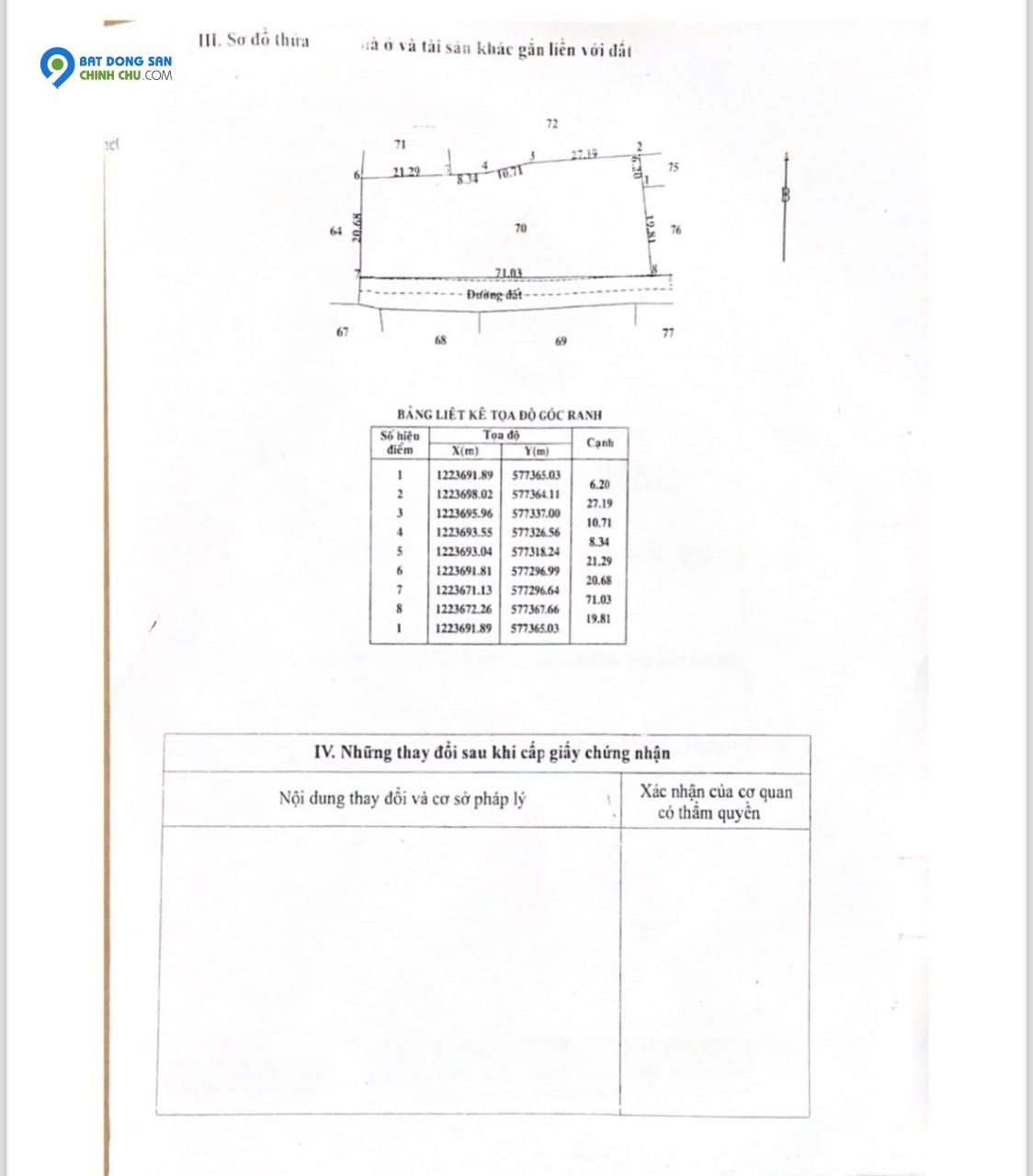 bán đất mặt tiền đường an nhơn tayangang 71m có thổ cư