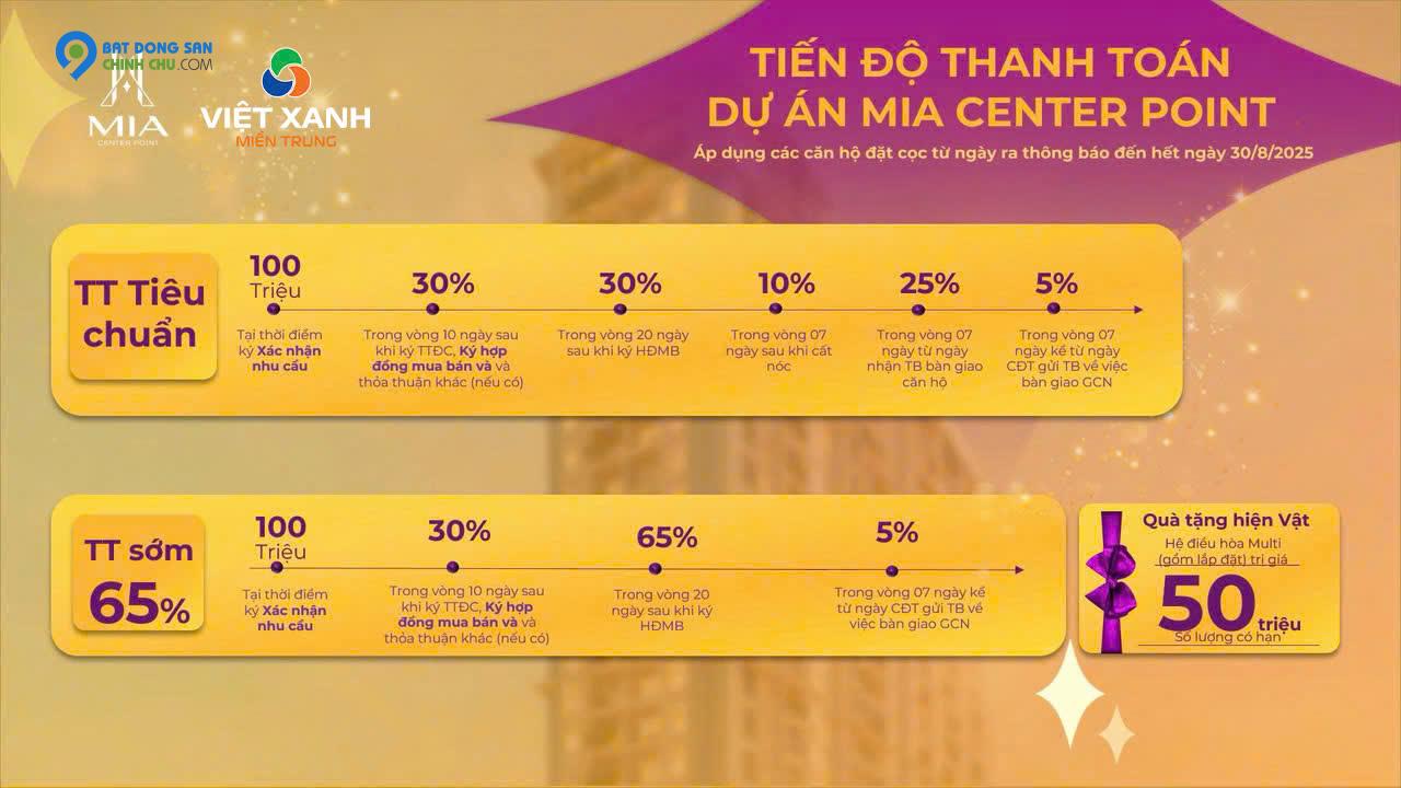 🏙 CHỈ 2,5 TỶ – SỞ HỮU NGAY CĂN HỘ 2PN CAO CẤP TẠI TRUNG TÂM LIÊN CHIỀU 🏙