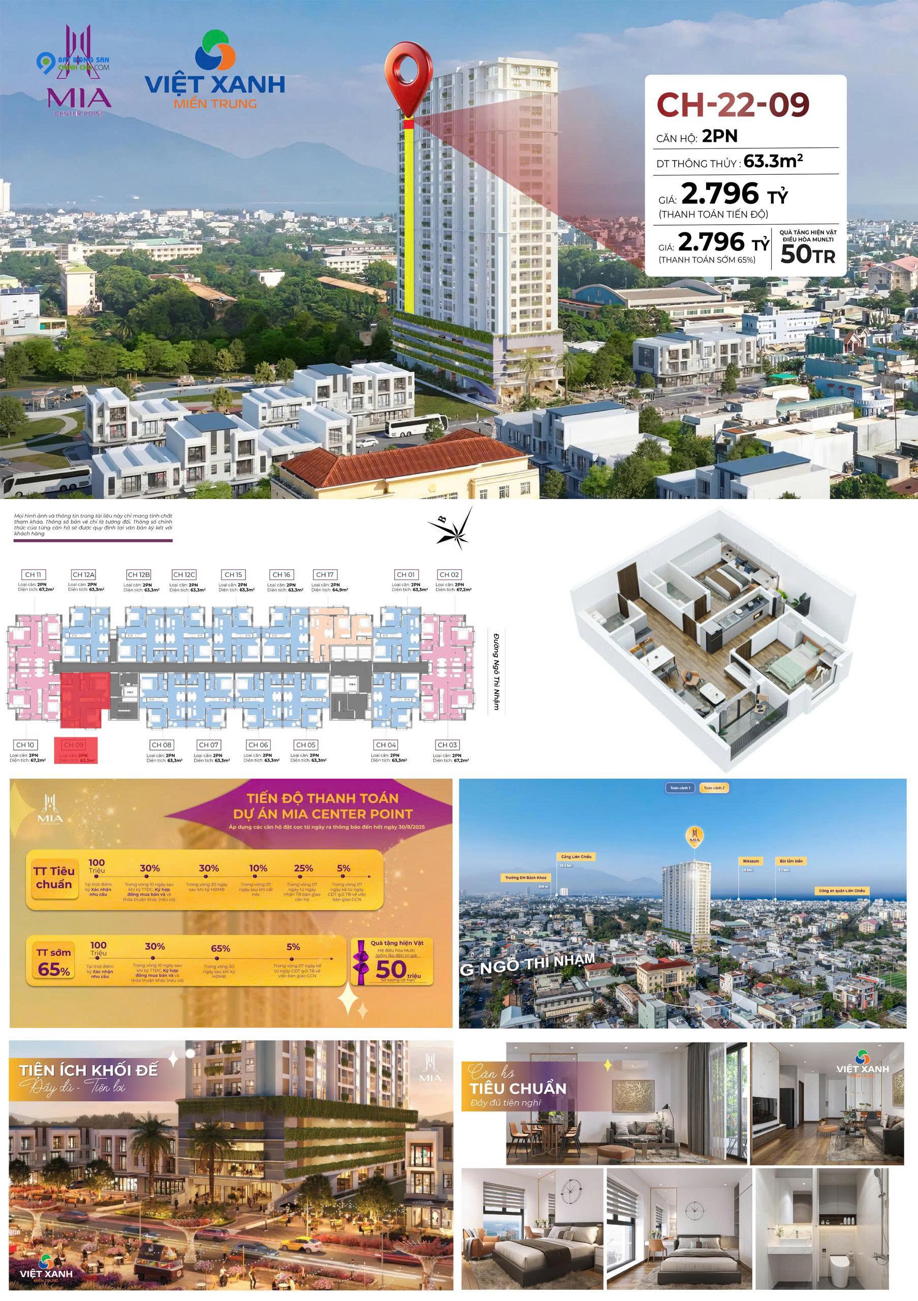 🏙 CHỈ 2,5 TỶ – SỞ HỮU NGAY CĂN HỘ 2PN CAO CẤP TẠI TRUNG TÂM LIÊN CHIỀU 🏙