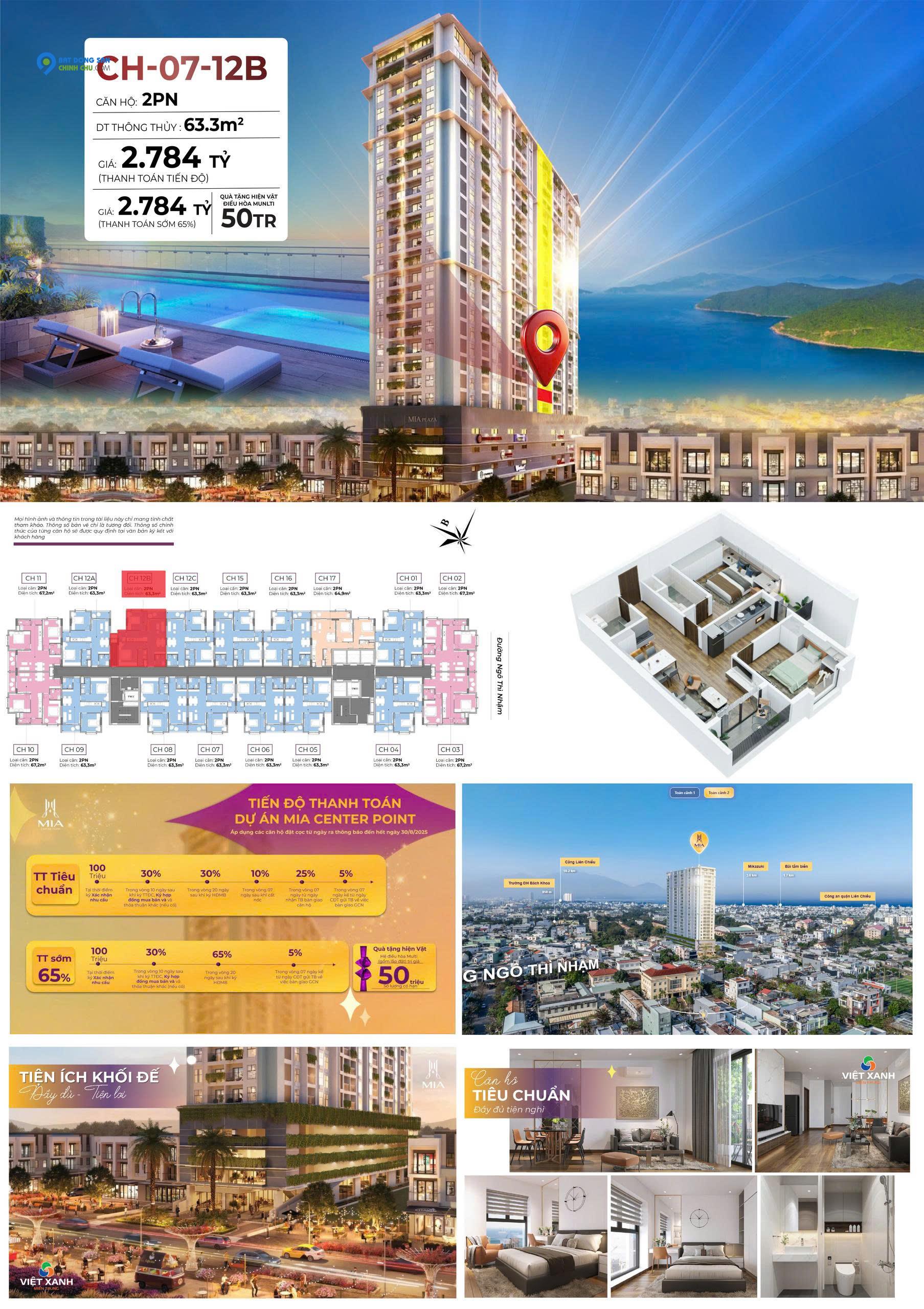 🏙 CHỈ 2,5 TỶ – SỞ HỮU NGAY CĂN HỘ 2PN CAO CẤP TẠI TRUNG TÂM LIÊN CHIỀU 🏙